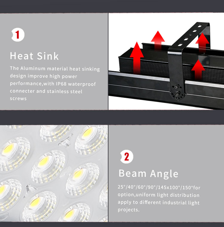 Stadium/sports Field 1500w Led Metal Halide Replacement 220v 185lm/w 400w 500w LED Flood Light
