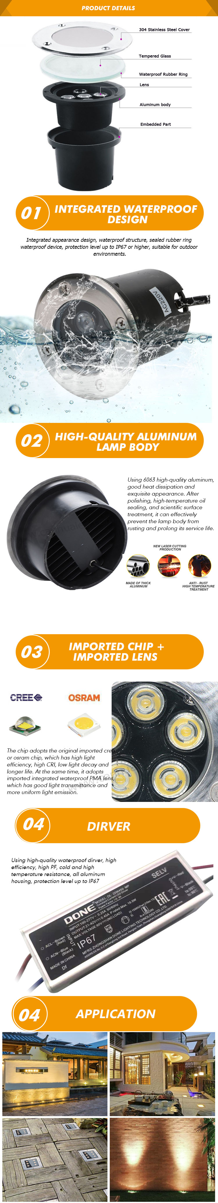Waterproof Autocontrol DMX Buried Ip65 Step Stair Rgb In-ground Lamp 18W 18watts Led Sidewalk Underground Light Details