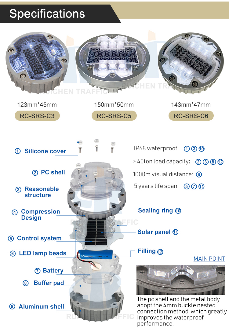 Solar Road Stud Detail 3