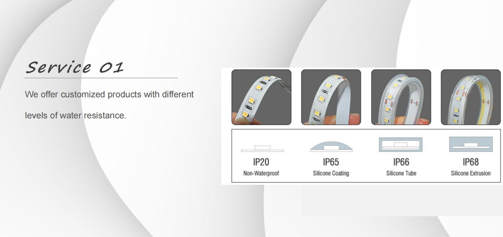 Customization 2020 3020 1616 5020 Rgbic Led Neon Strip Lights