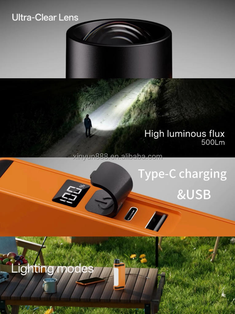 Product Showcase 5
