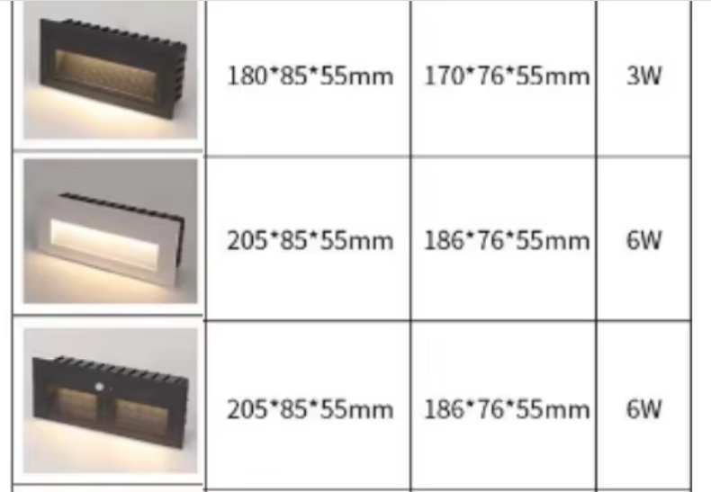Sensor Feature 3