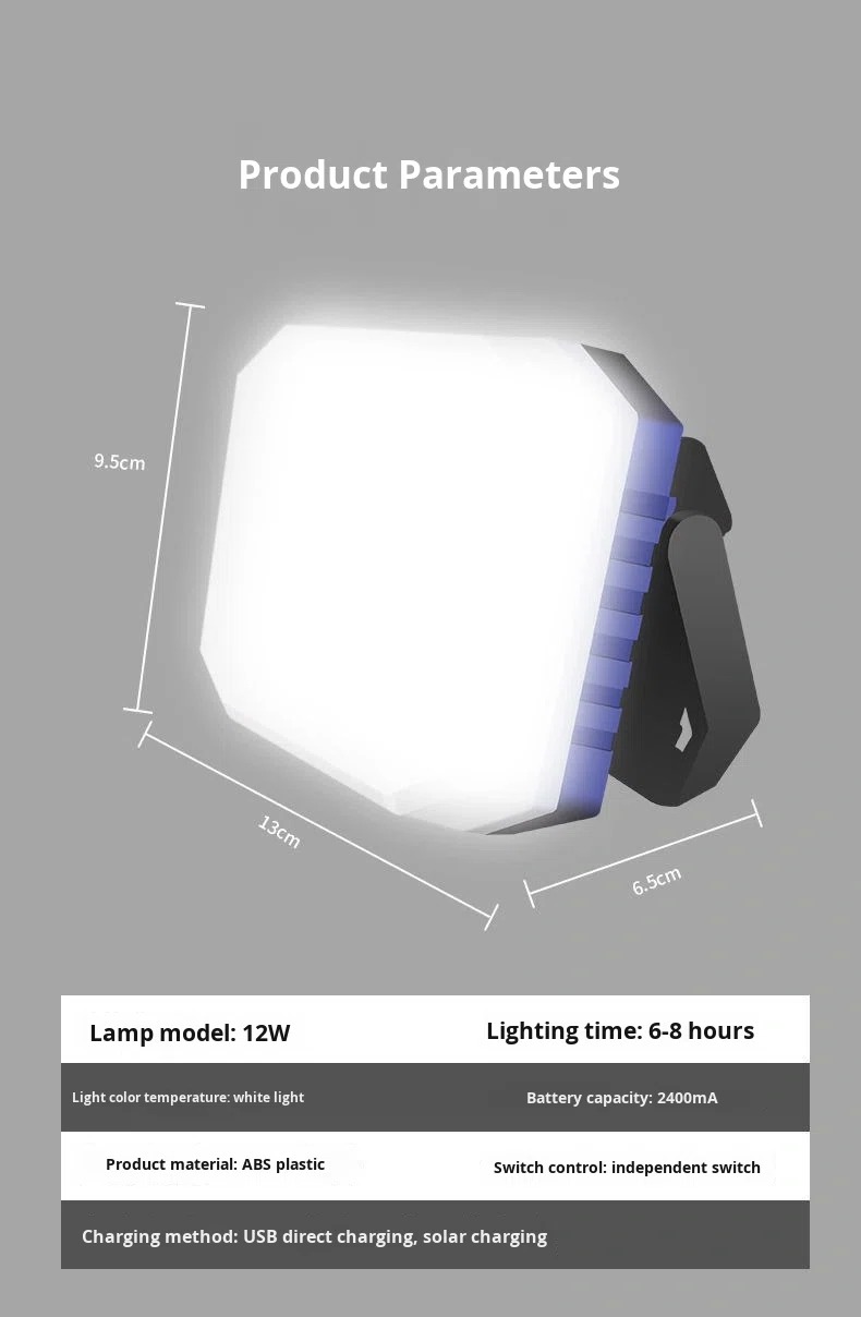 Product Detail 2