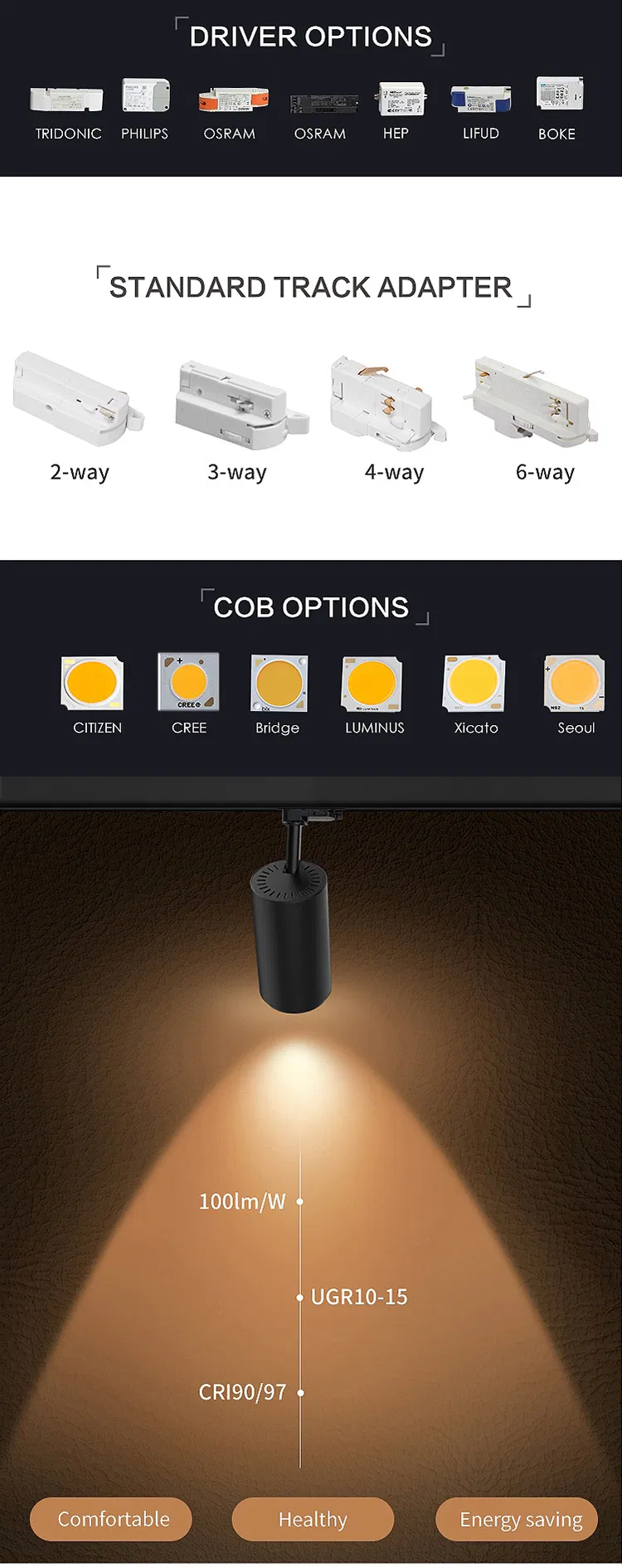 25W Dimmable Halo LED Spot Light Track Lighting