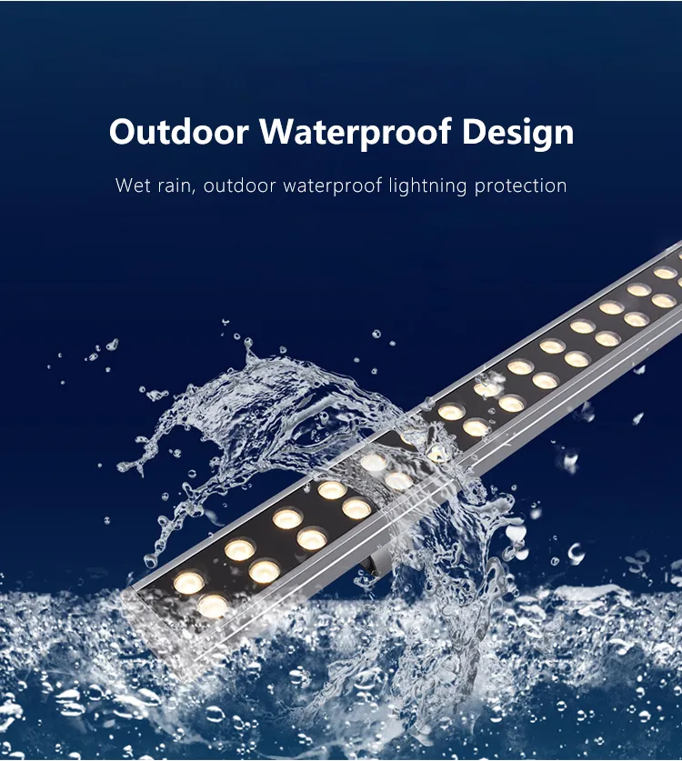 Flexible Lighting Solution