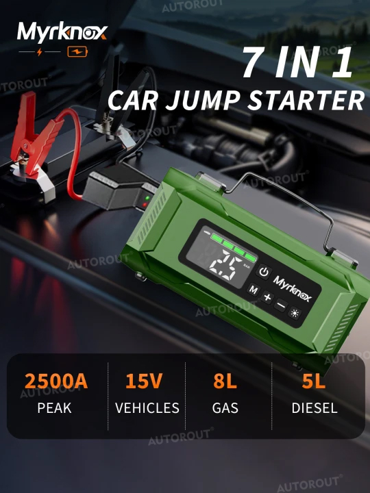 Product Overview