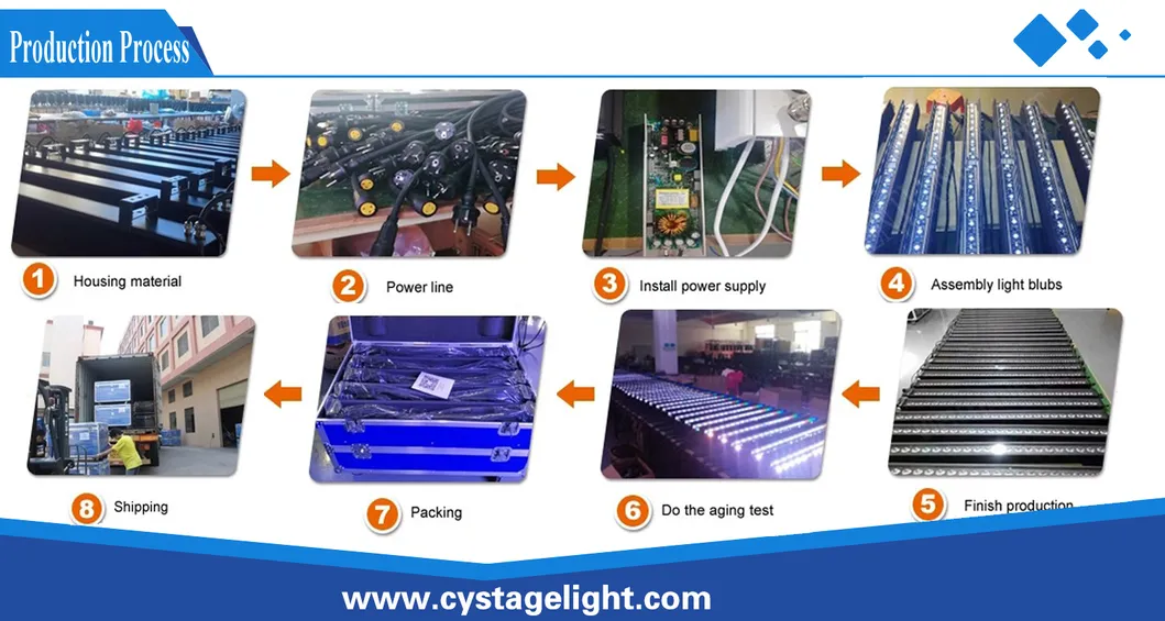64PCS RGB LED Bar Light Indoor Wall Washer