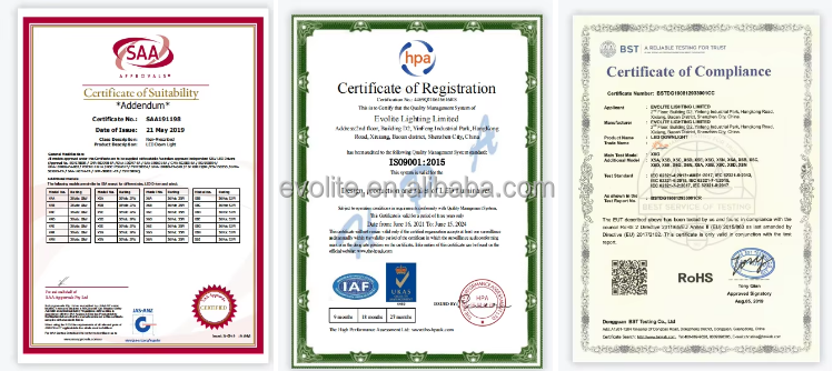 Certification Overview