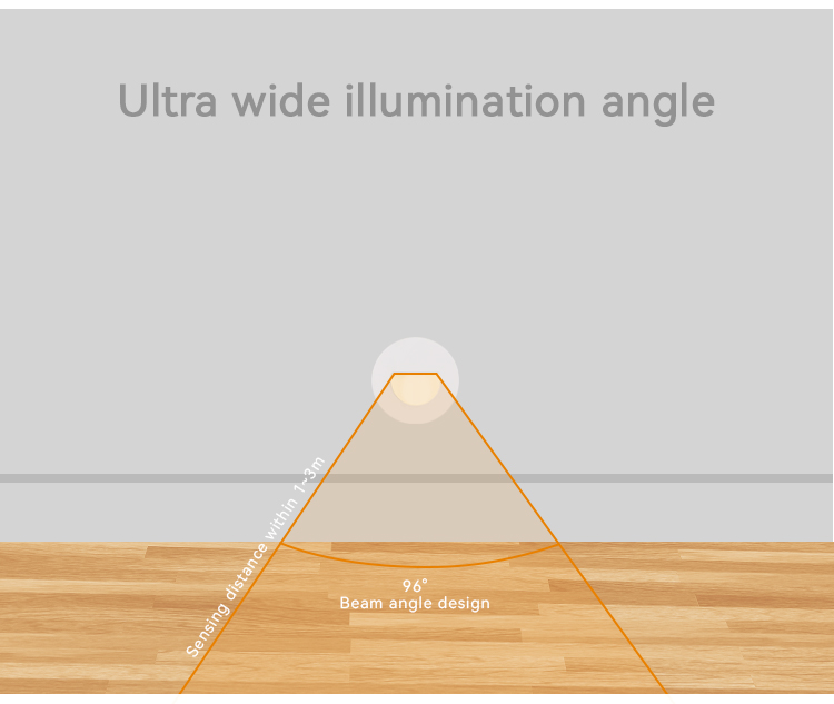 Description Image 3
