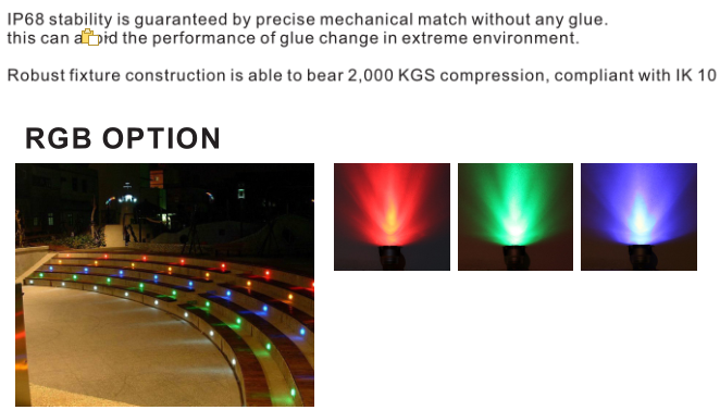 Technical Specifications Overview