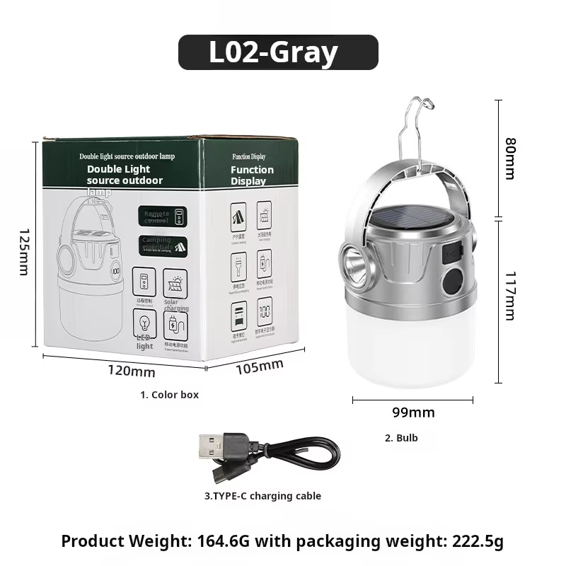 Product View 2