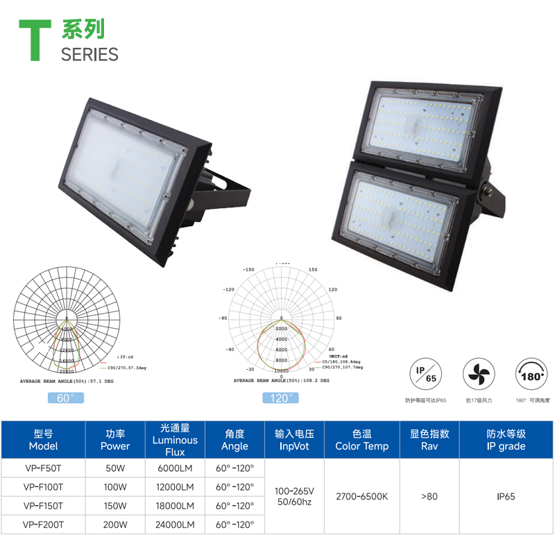 High Brightness IP65 Waterproof Aluminum LED Flood Light 3-Year Warranty Adjustable Beam Angle Lightweight for Outdoor Lighting