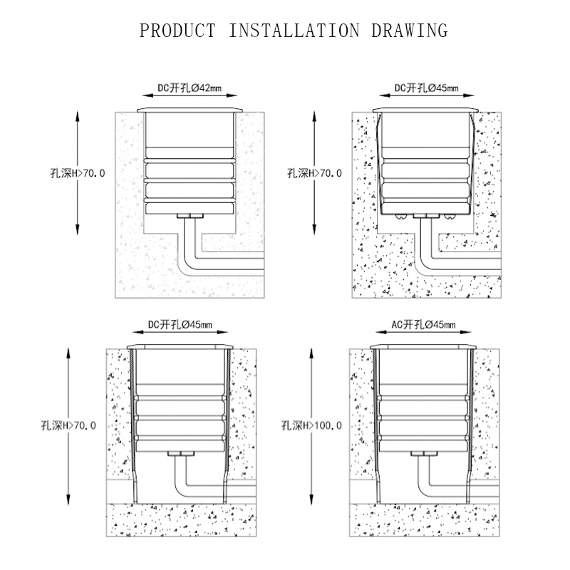 Products Description 2