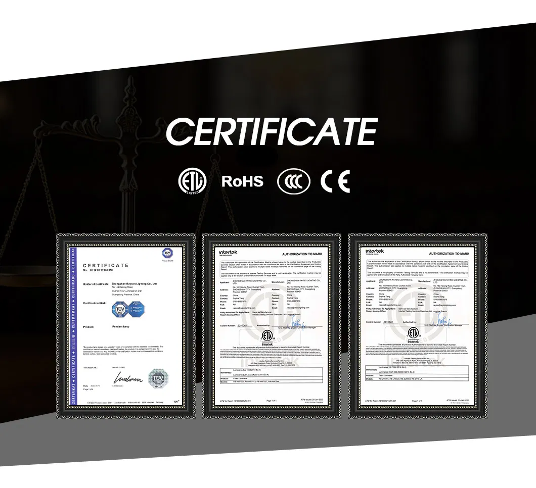 Certificates