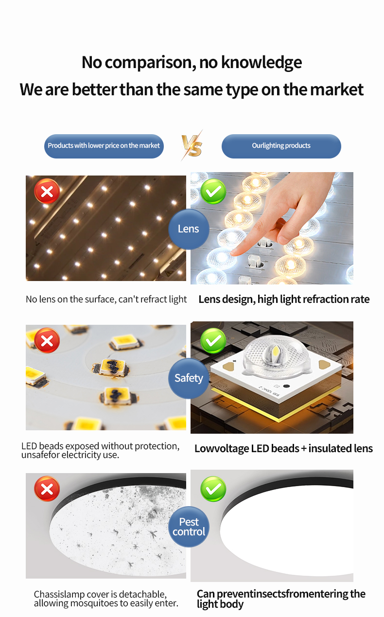 Product Description Image
