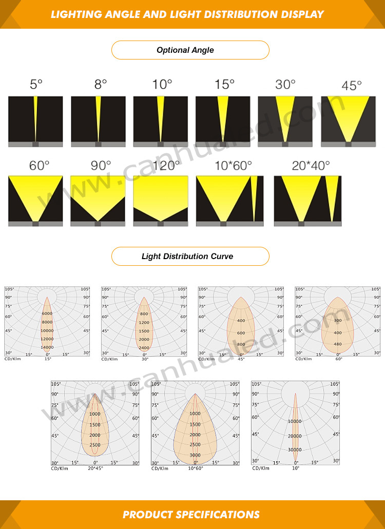 Waterproof Autocontrol DMX Buried Ip65 Step Stair Rgb In-ground Lamp 18W 18watts Led Sidewalk Underground Light