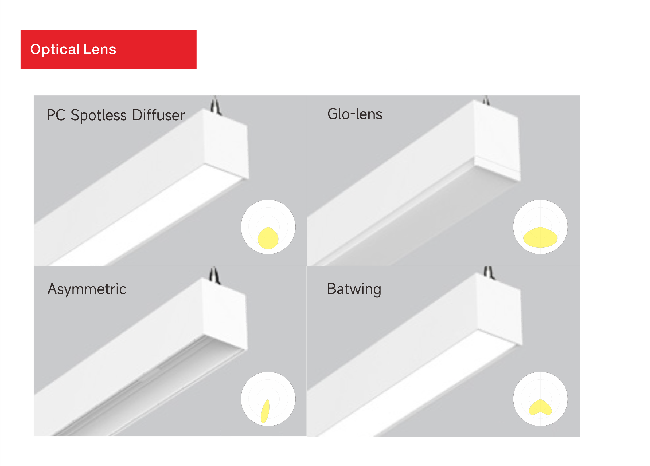ETL Aluminum Office Suspended 20W-100W Linear LED Industrial Light Fixture With 5-Year Warranty IP44 Rated &amp; Dimmable