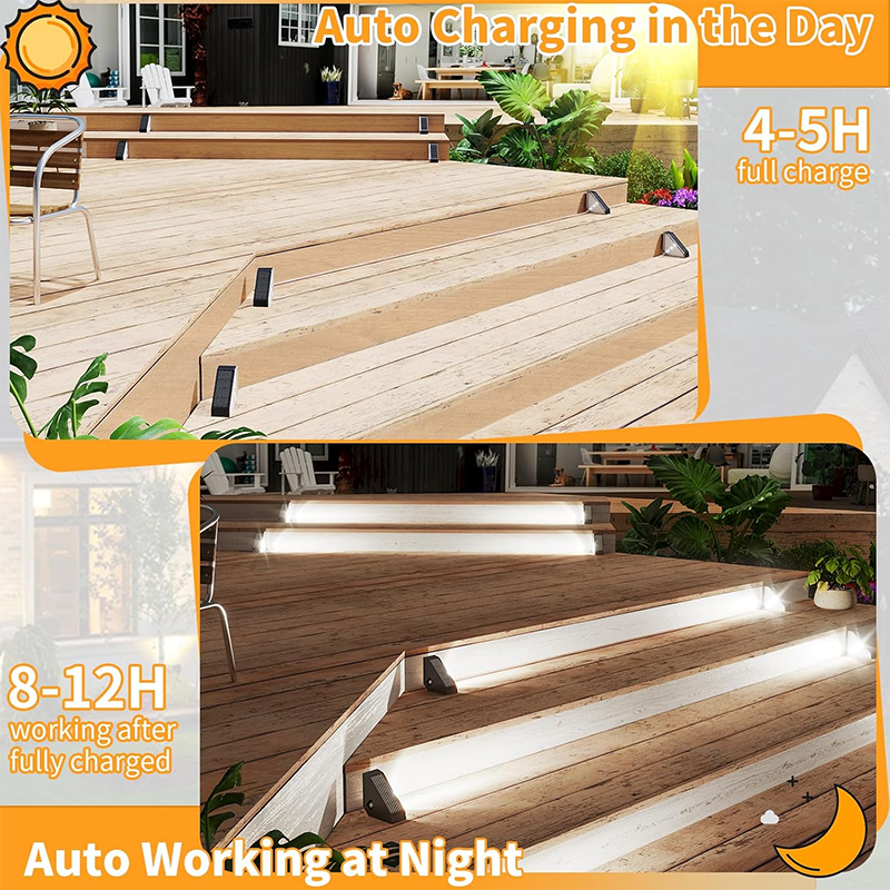 Solar Power LED Step Light Outdoor Star Lights Dusk to Dawn Exterior Stair Lamp Deck Sidewalk Solar Step Deck Lights Outdoor