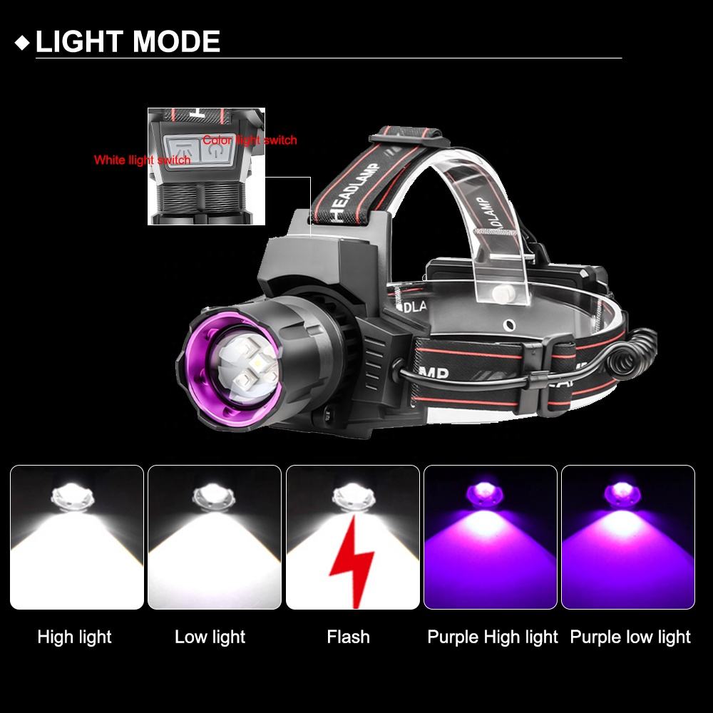 Power Bank LED Headlight IP68 Waterproof Aluminum UV Flashlight 395nm Black Light Adjustable Beam USB-C Camping Emergency AR70