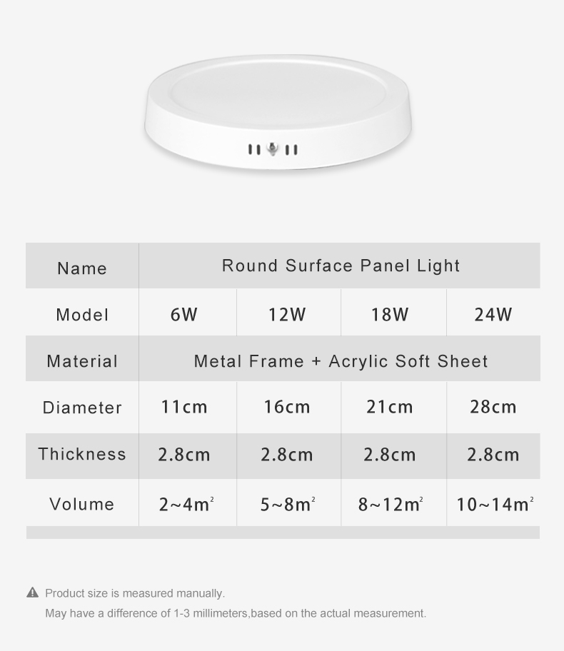 LED Light Image 16