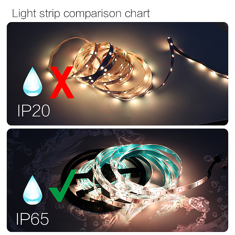 Smart RGB LED Strip 5050/2835 PVC USB Waterproof IP65 RF Remote Music Sync Room &amp; Outdoor Lighting Flexible
