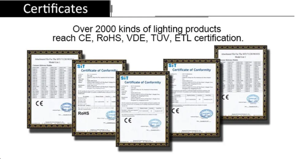 Certificates