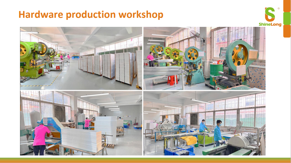 Testing Process