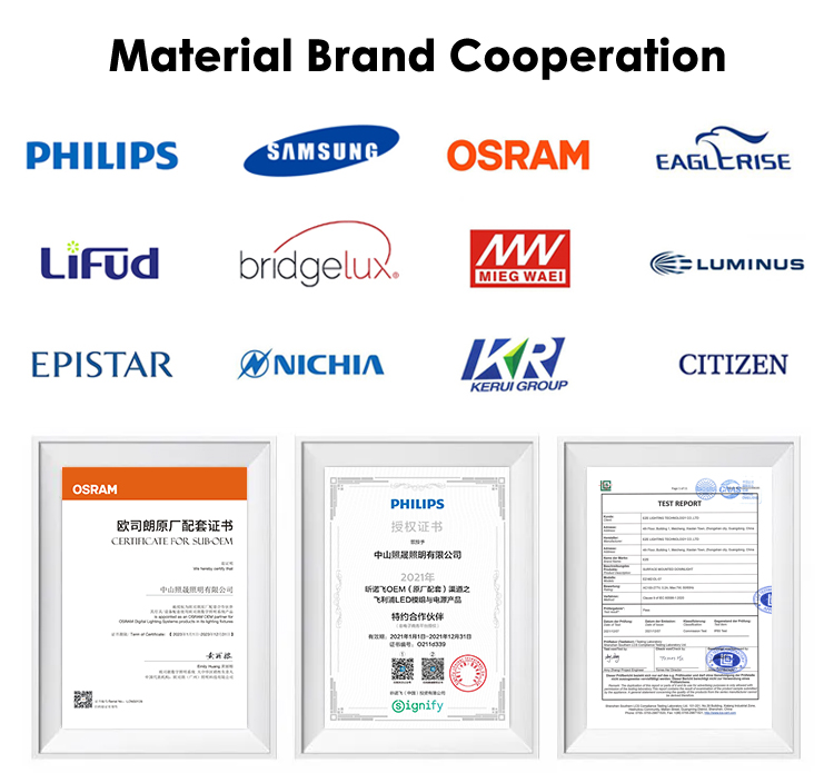 Product Feature Details