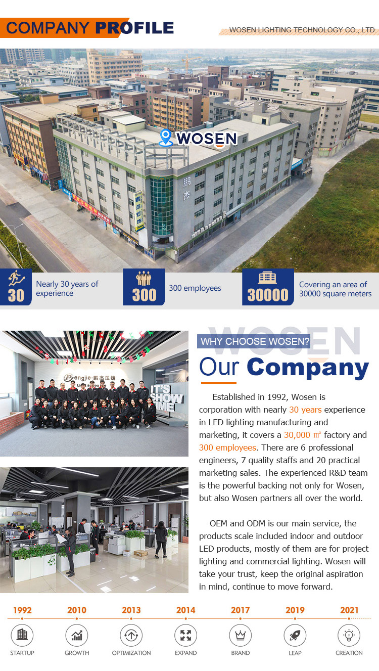 Company Profile Image 1