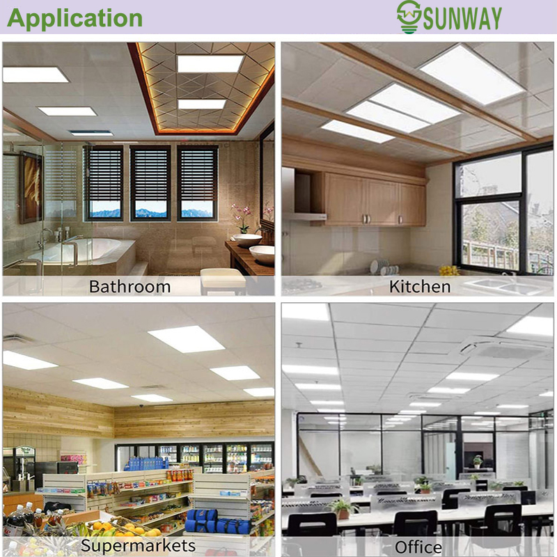 LED Panel Structure