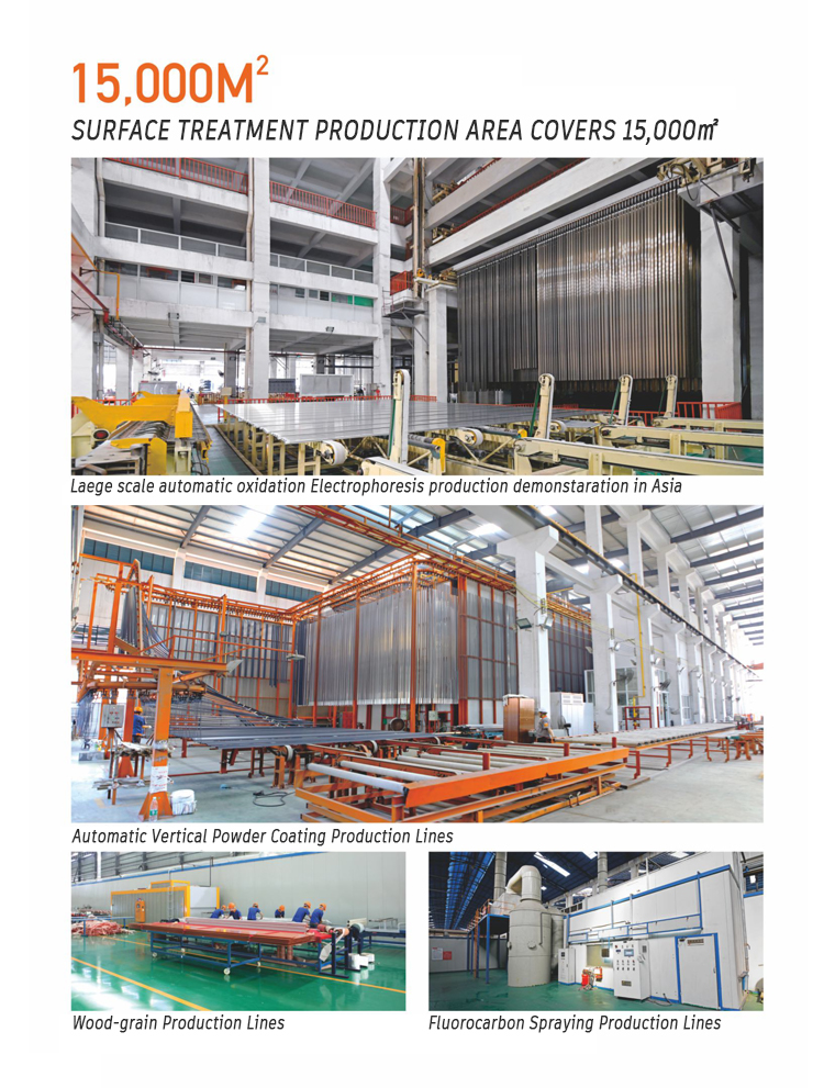 Production facility workshop 3
