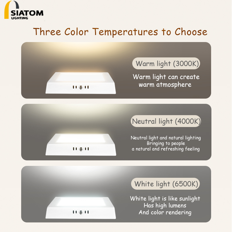 Surface Mounted Downlight Surface Mounted Led Ceiling Lights 12W Led Surface Round Panel Light