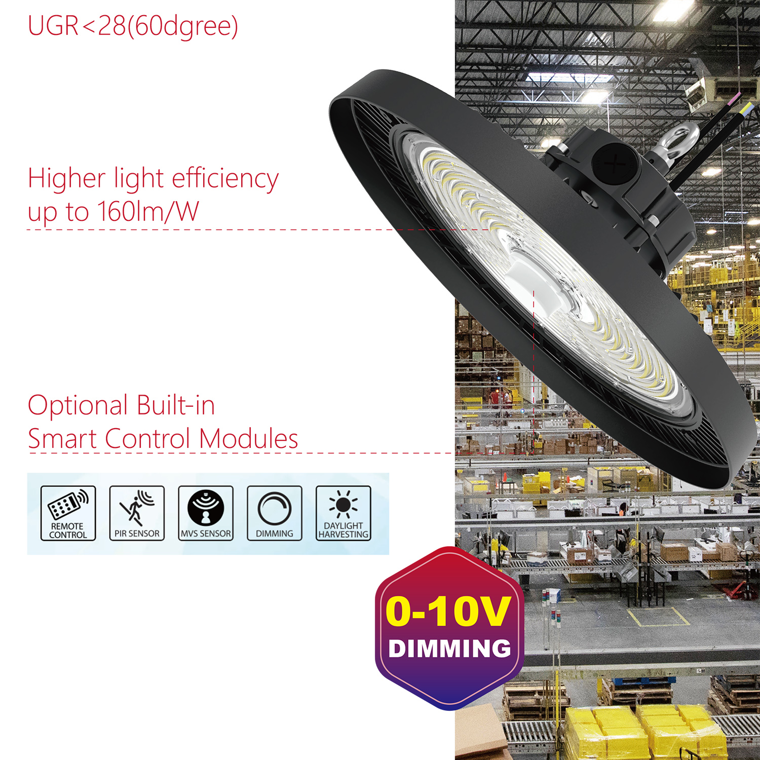 Led High Bay Lights Us Warehouse Switch Power Adjustable Dimmable High Bay Light Led 100W 200w Warehouse Lighting