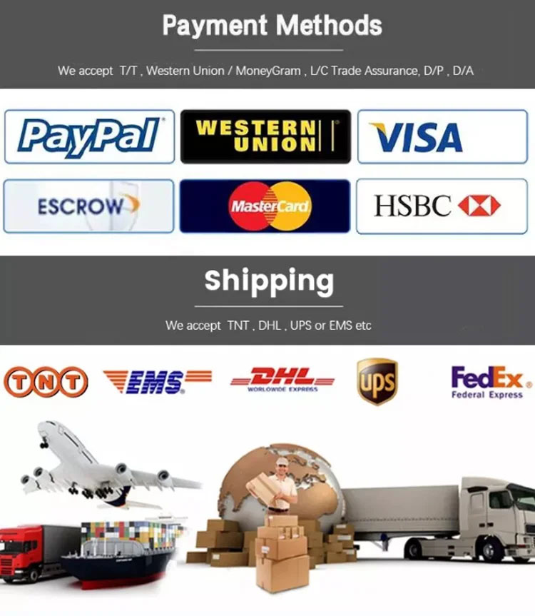 Packaging and Logistics Procedures