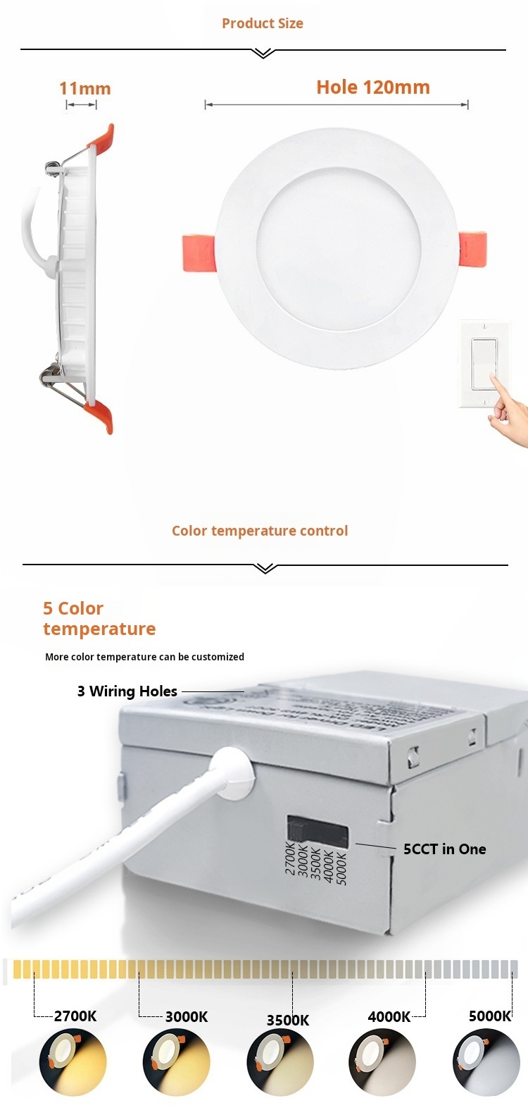 LED Slim Panel Light Detail 4