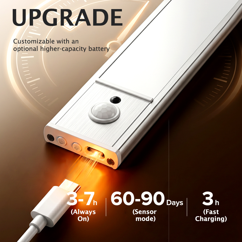 Motion Sensor LED Strip Lights Dimmable Super Bright USB Rechargeable Wireless Stick on Night Light for Stairs Steps, Closet
