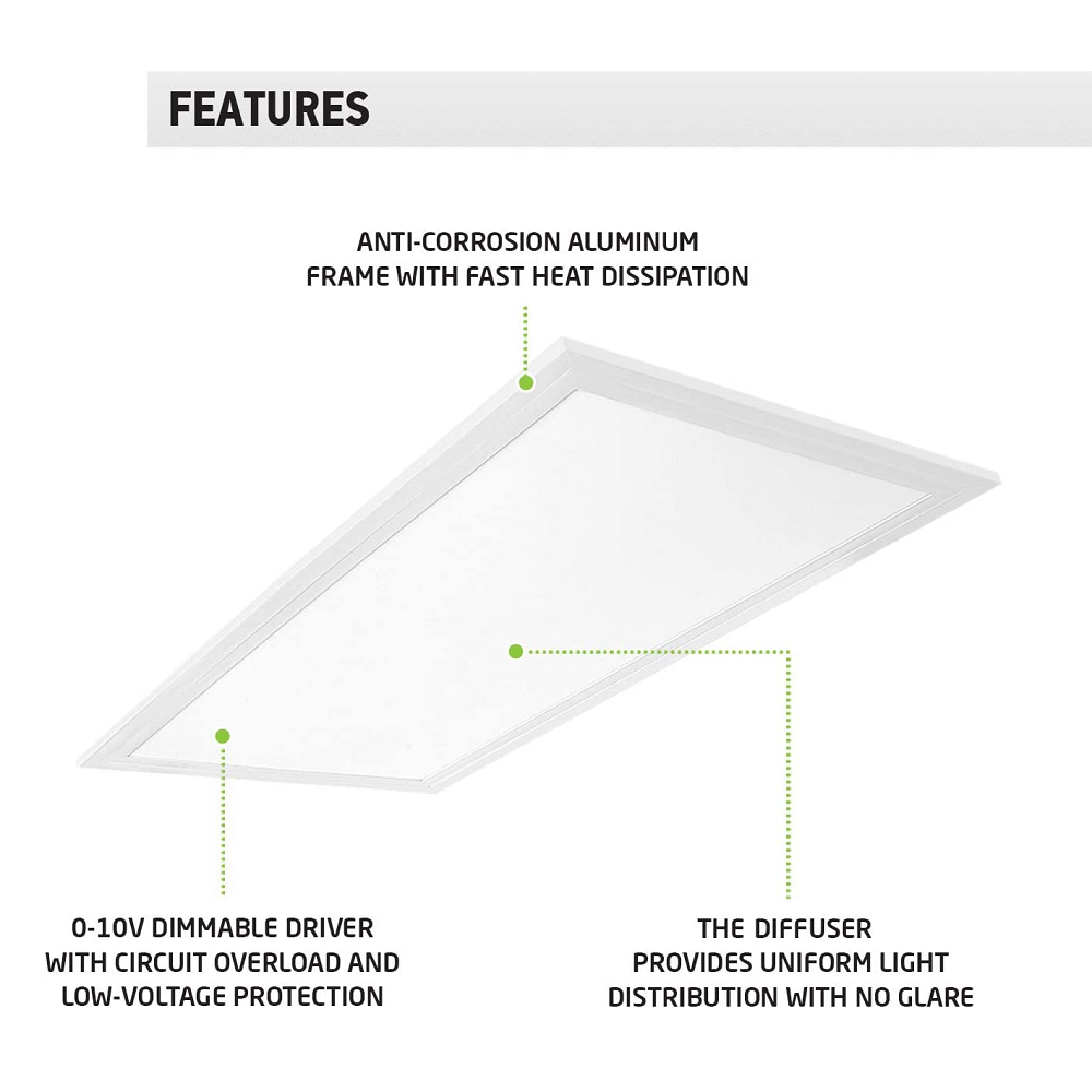 Stocked Led Flat Panel Light 120-277v Dimmable ETL CE DLC high bay CCT and Power Selectable Drop Ceiling Office Backlit Fixture