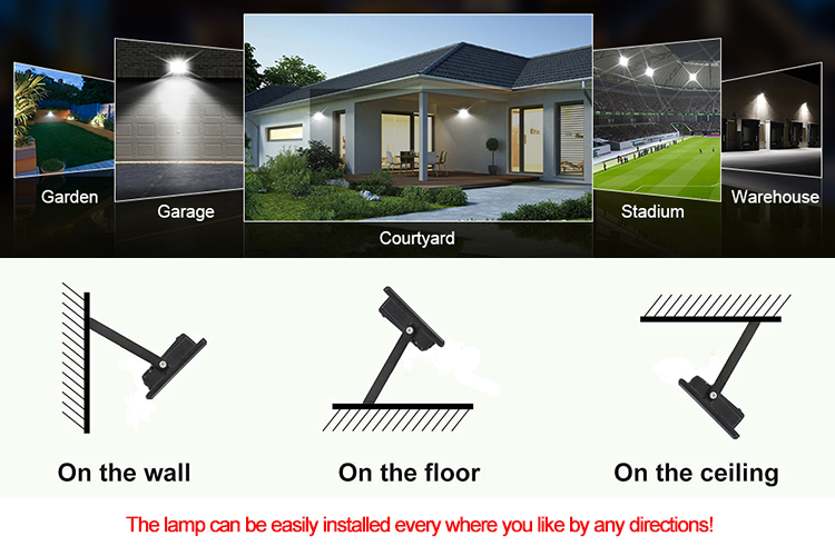LED Flood Light Applications