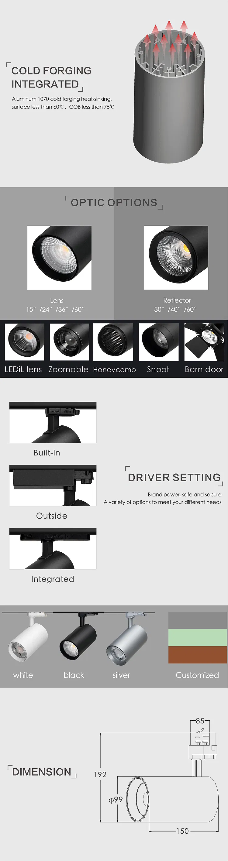25W Dimmable Halo LED Spot Light Track Lighting