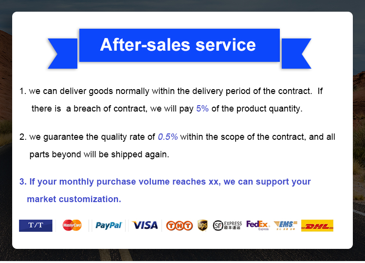 Support Policy