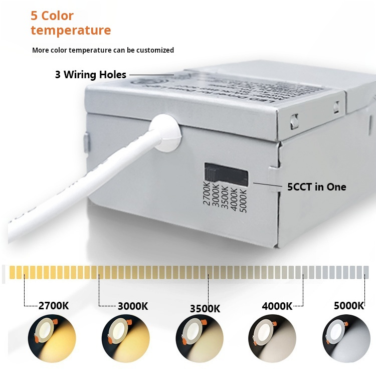 ETL 9w 12w 15w 18w 4inch 6inch Round Pot Lights LED Recessed Mounted Ceiling Slim Integrated Panel Light