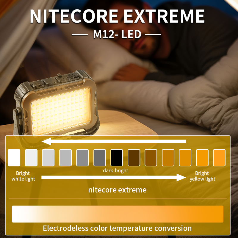 Rechargeable COB LED Work Light Portable Waterproof Emergency Lamp Large Capacity Battery For Road Workshop Repair