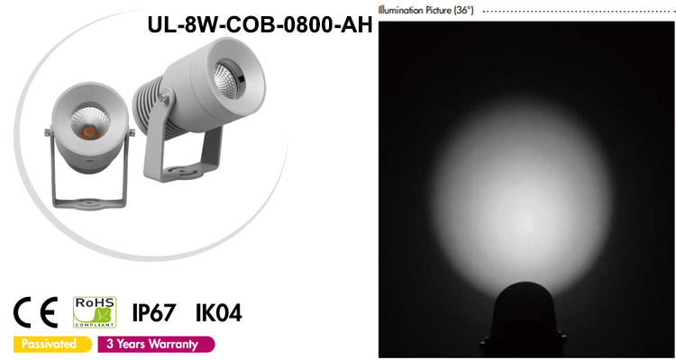 Product View 1