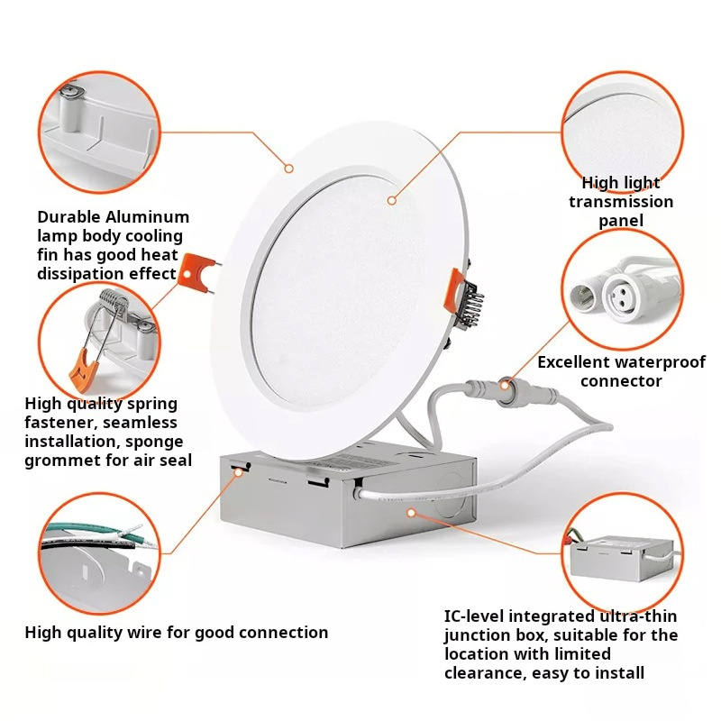 ETL 9w 12w 15w 18w 4inch 6inch Round Pot Lights LED Recessed Mounted Ceiling Slim Integrated Panel Light
