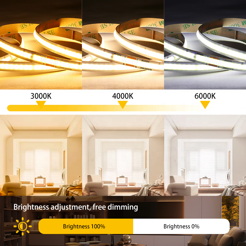 SXZM 220V COB LED Strip Light 288 LEDs High Voltage Flexible Dotless LED Tape IP20 Indoor Lighting