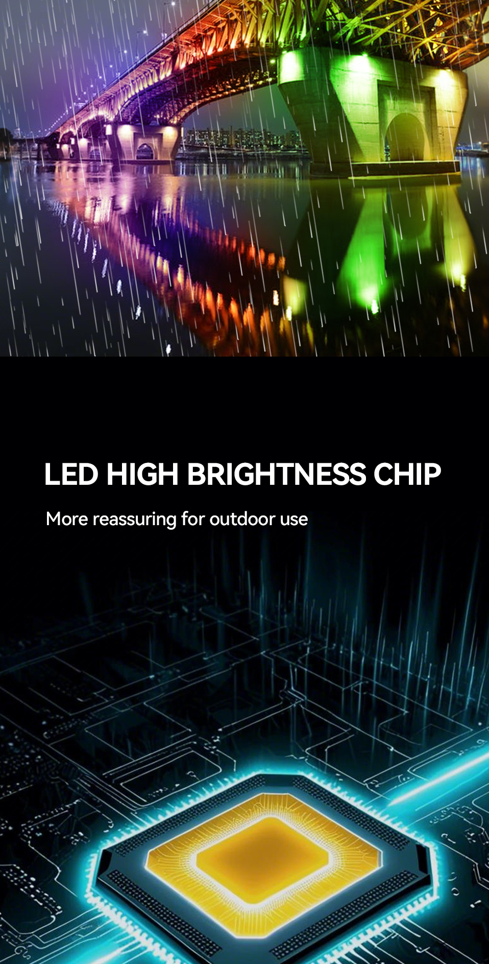 Modern Led RGB Flood Light Specs