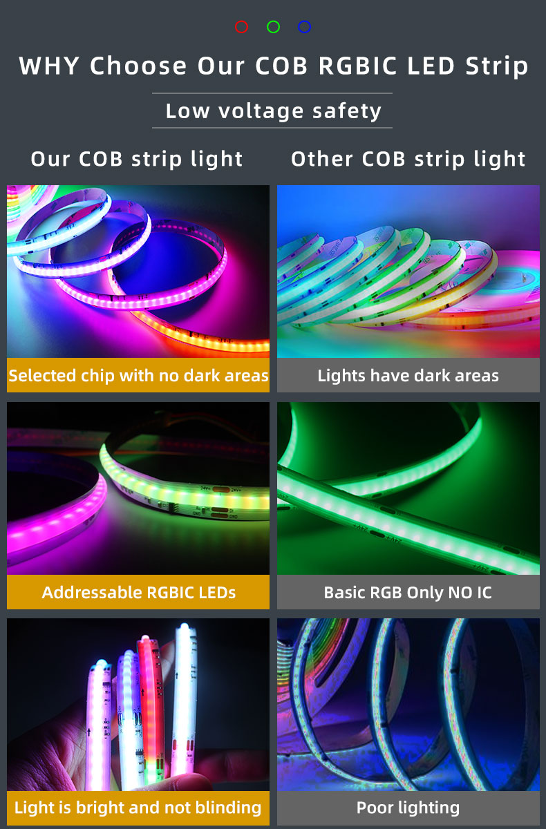 LED Strip Structural Detail