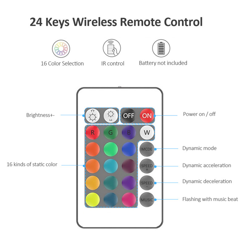 Product View 2