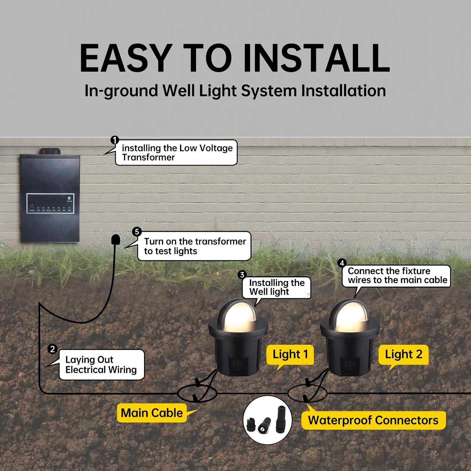 C-FOX-BL04 LED In-ground Well Light - Dimensions