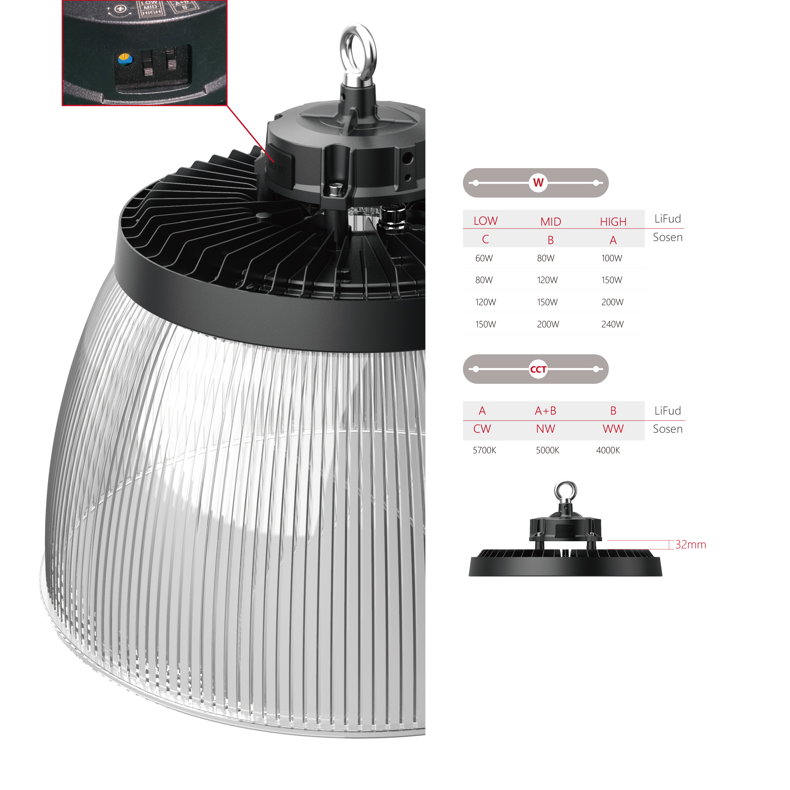Led High Bay Lights Us Warehouse Switch Power Adjustable Dimmable High Bay Light Led 100W 200w Warehouse Lighting